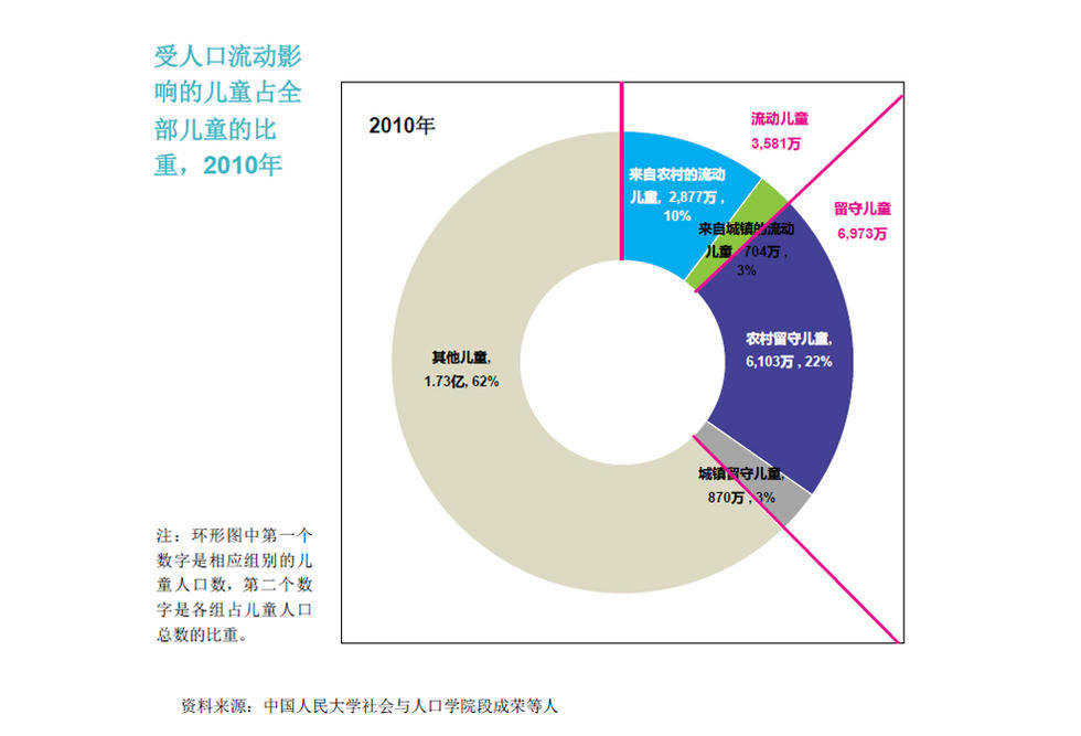 防返贫监测系统app下载_防返贫监测app软件_防返贫监测系统截图