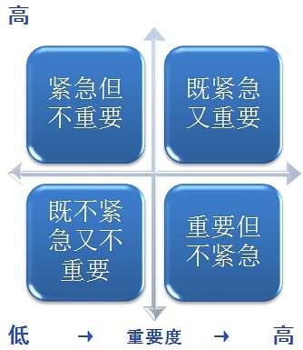 快捷键管理软件_快捷管理员按键_管理器的快捷键