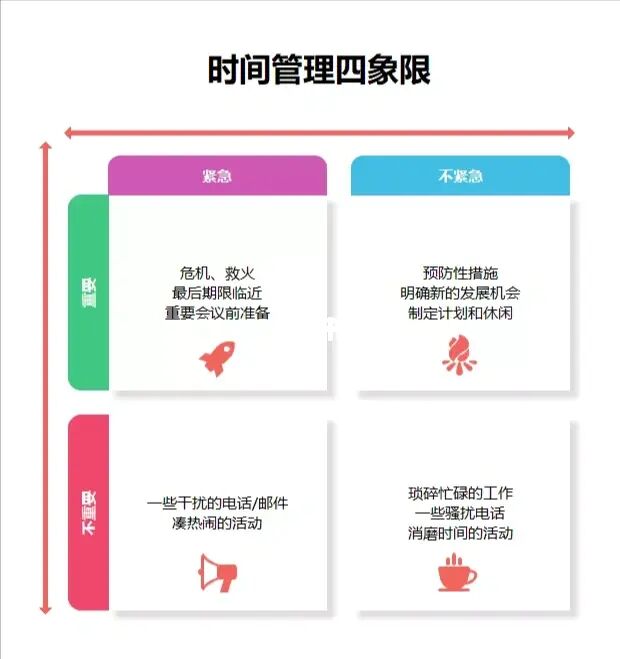 快捷键管理软件_快捷管理员按键_管理器的快捷键
