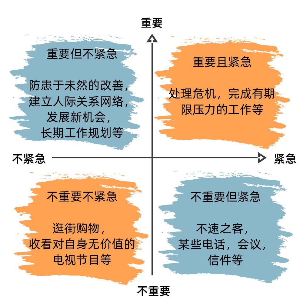 快捷管理员按键_快捷键管理软件_管理器的快捷键