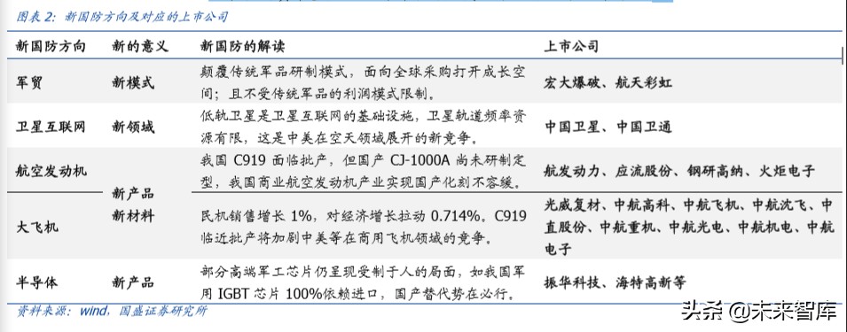 红警手游下载地址_红警手机版下载安装_红警手机下载游戏