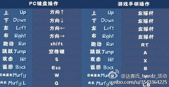 键盘打开手机游戏怎么关闭_键盘游戏怎么打开手机_手机用键盘打游戏