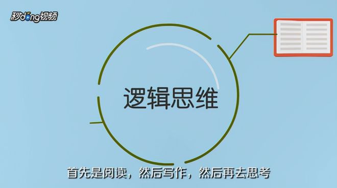 逻辑鬼才是褒义词还是贬义词_逻辑鬼才拓跋焘_逻辑鬼才