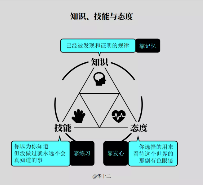 逻辑鬼才拓跋焘_逻辑鬼才_逻辑鬼才是褒义词还是贬义词