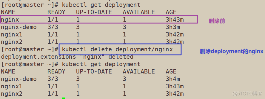 oracle回滚命令是什么_oracle回滚命令_oracle回滚sql