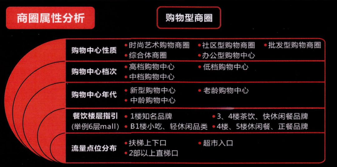经营餐厅游戏手机版-（独播）第2季第18集：经营餐厅