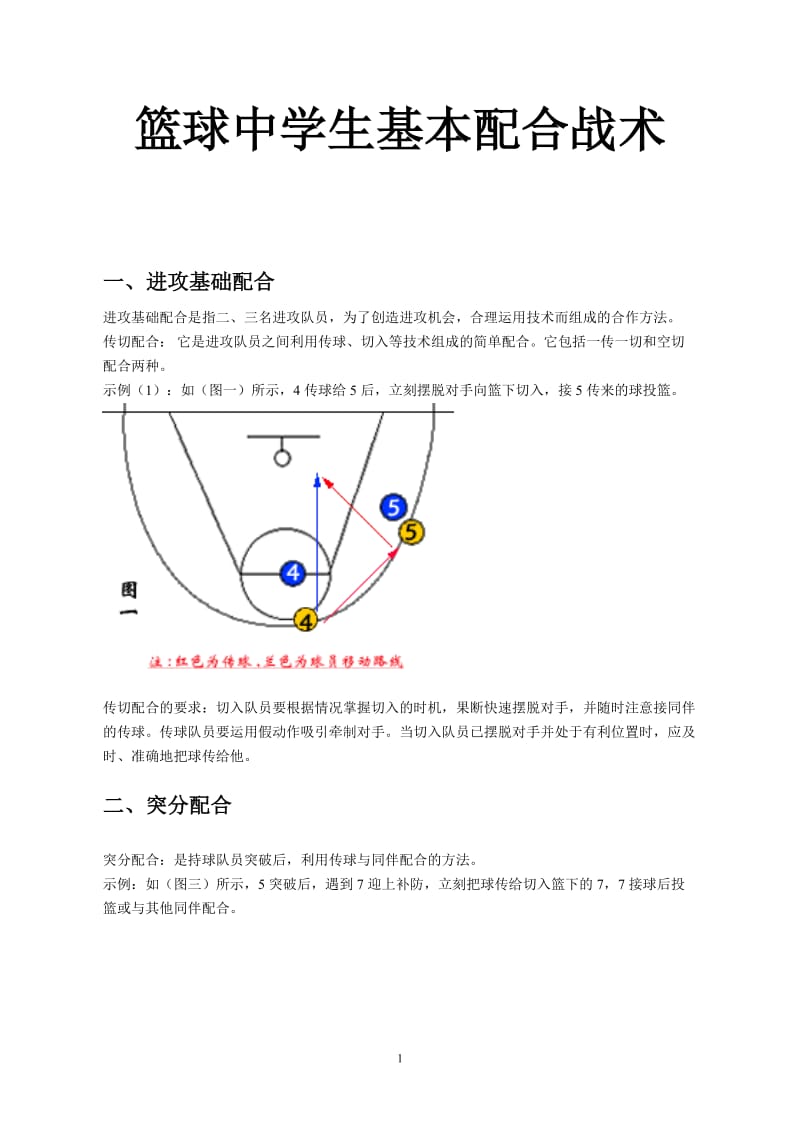 篮球策略手机游戏有哪些_篮球策略游戏排行_篮球策略游戏手机