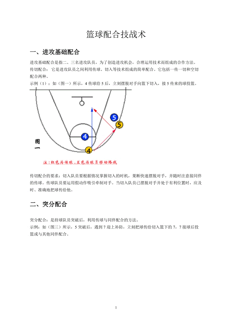 篮球策略游戏排行_篮球策略游戏手机_篮球策略手机游戏有哪些