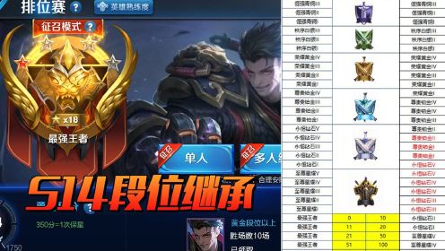 黄金王国是哪里_黄金国王游戏怎么玩_游戏王黄金国