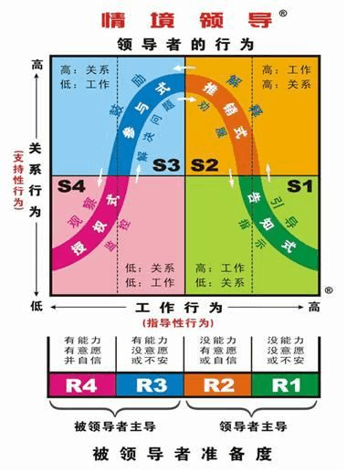 模拟游戏名字推荐_模拟经营类手机游戏名字_模拟名字经营类手机游戏推荐