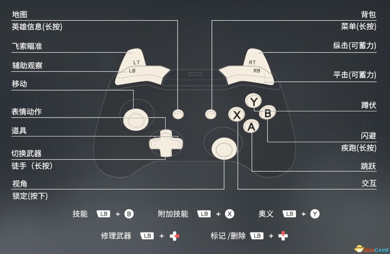 黑鲨单手游戏键盘详细教程_黑鲨游戏键有什么用_黑鲨手机游戏键是什么意思