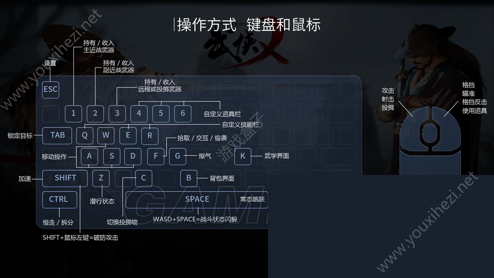 黑鲨单手游戏键盘详细教程_黑鲨游戏键有什么用_黑鲨手机游戏键是什么意思