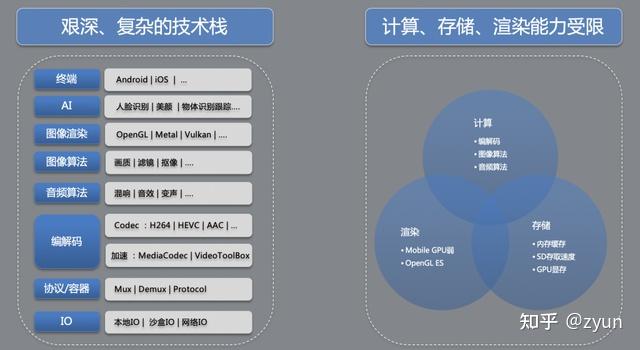 百炼成仙咋样_百炼成仙单方_javascript百炼成仙
