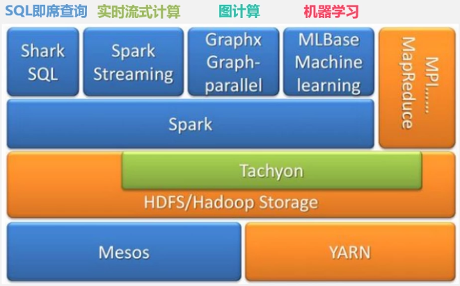 百炼成仙单方_百炼成仙咋样_javascript百炼成仙