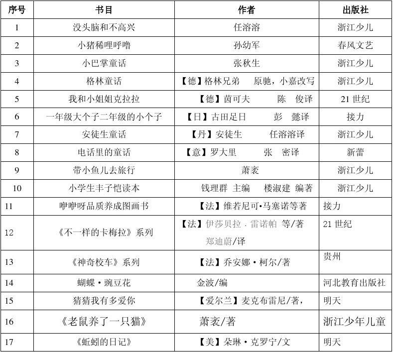 帮助孩子戒掉游戏_哪里有帮孩子戒游戏的学校_怎样帮小学生戒掉游戏手机