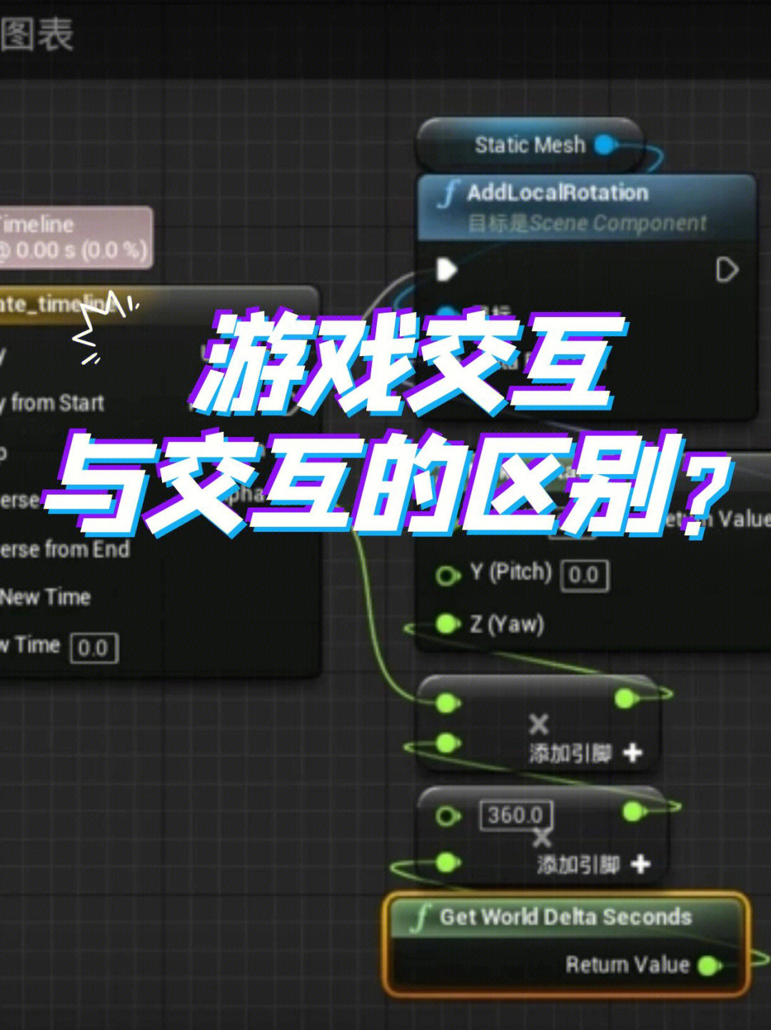 拐角手机游戏_转角游戏_拐角手机游戏推荐
