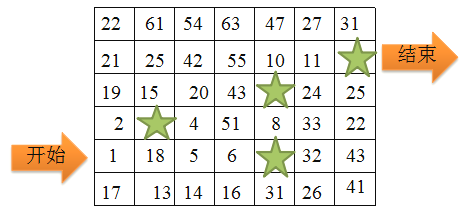 金色数值_金色数值是多少_word金色数值