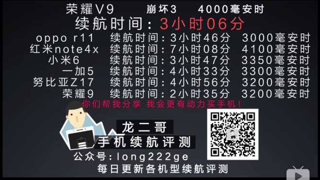 玩手机游戏可以赚钱吗_可以坚持多年的游戏手机_长期手机游戏