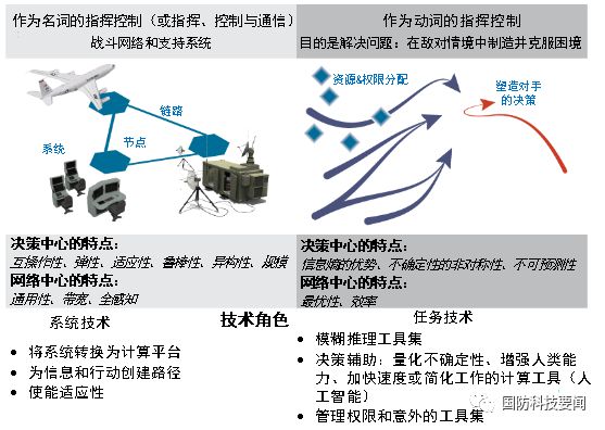 战略类游戏手机_战略类手机游戏排行榜_战略类手机游戏有哪些