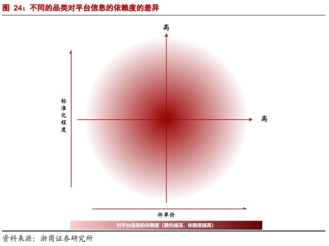 战略类手机游戏有哪些_战略类手机游戏排行榜_战略类游戏手机