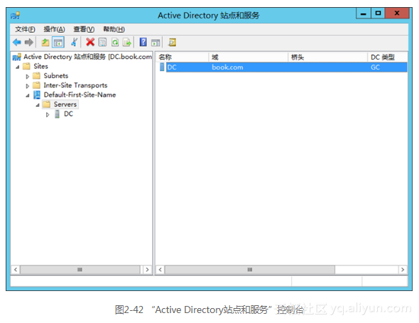 c#读取excel文件内容_读取文件内容忽略井号开始的行_读取文件内容的首要方法是