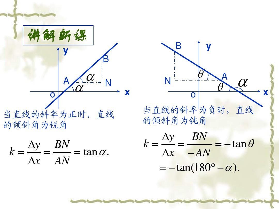 求斜率的所有公式_求斜率的五种公式_求斜率