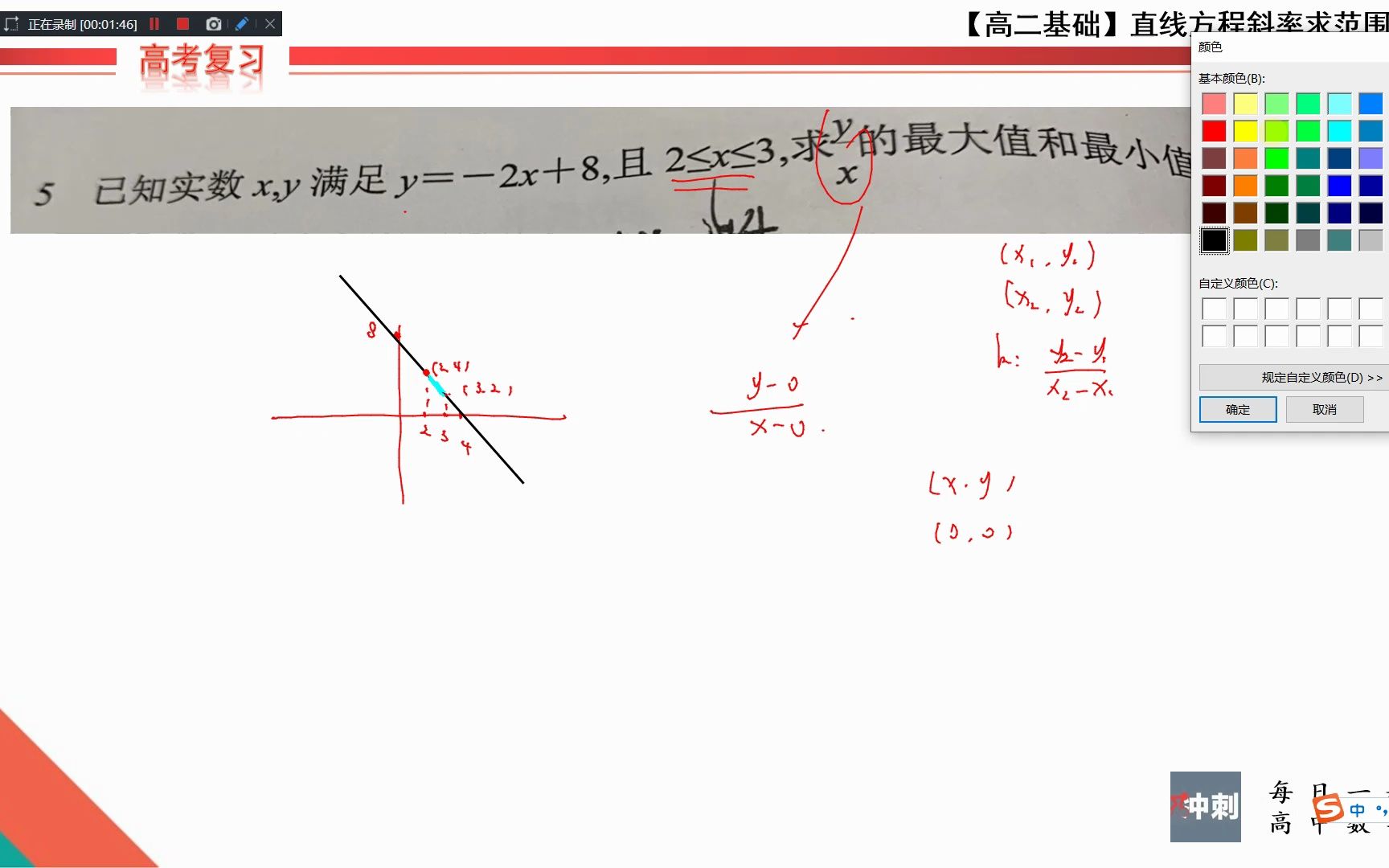 求斜率的五种公式_求斜率的所有公式_求斜率