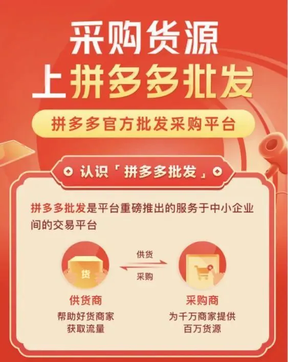 拼多多的100%正品_拼多多100%正品可以相信吗_拼多多100%正品是真的吗
