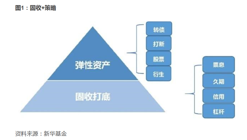 白马探_白马探图片_白马探喜欢的人是谁