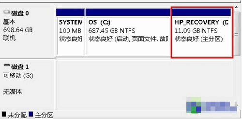 硬盘分区表类型gpt_硬盘分区形式选mbr还是gpt_硬盘分区怎么选择gpt类型