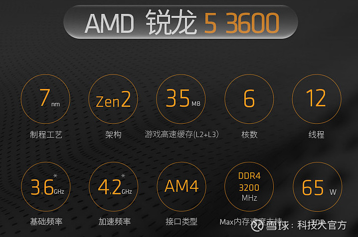 什么处理器玩游戏最好手机_i9处理器为什么不适合玩游戏_适合玩游戏的处理器有哪些