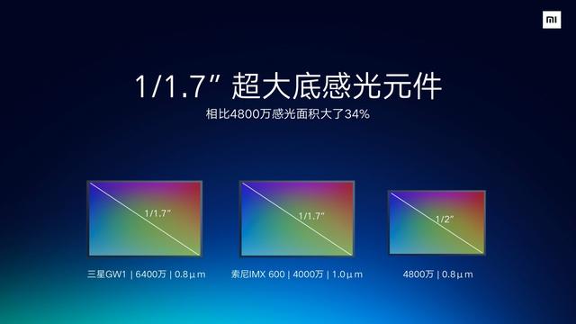 内存最大的五款游戏手机_内存大的手机单机游戏_内存款手机游戏大全