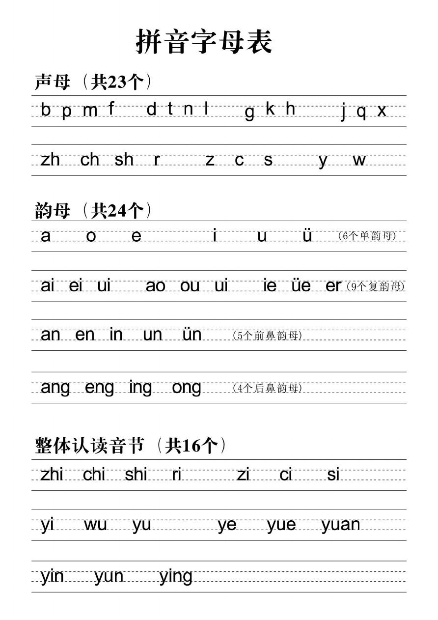 汉字提取首字母公式_如何提取首字母_如何提取汉字首字母