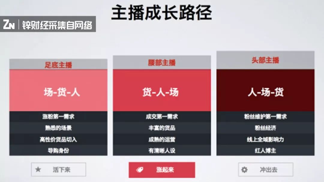 极限职业在线_极限职业在线完整_极限职业视频