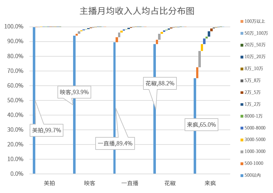 极限职业在线完整_极限职业视频_极限职业在线