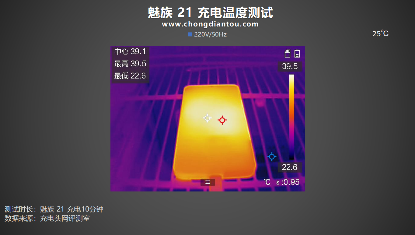魅族手机打游戏充不了电_魅族手机玩游戏_魅族手机打游戏怎么样