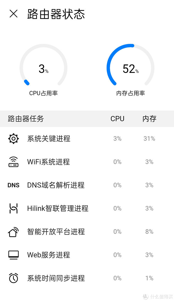 路由器玩手机游戏卡什么原因_路由器对游戏影响大吗_路由器对手机游戏影响大么