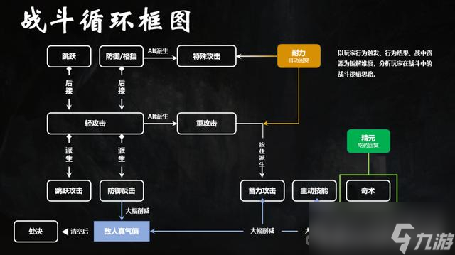 回合制手游太累_回合类手机游戏有哪些_很好玩的回合制手机游戏