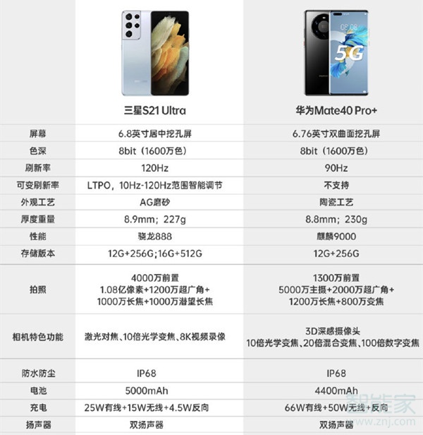 可以玩主流游戏的安卓手机_安卓主流玩手机游戏可以玩什么_安卓手机玩游戏用什么手机好