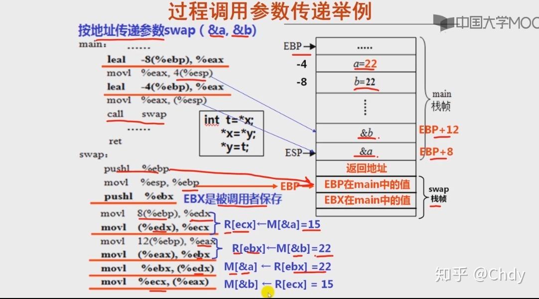 mysql执行储存过程_存储过程mybatis_mybatis执行存储过程