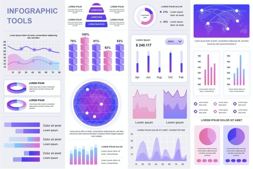 图表制作excel教程_excel图表制作技巧_图表制作excel