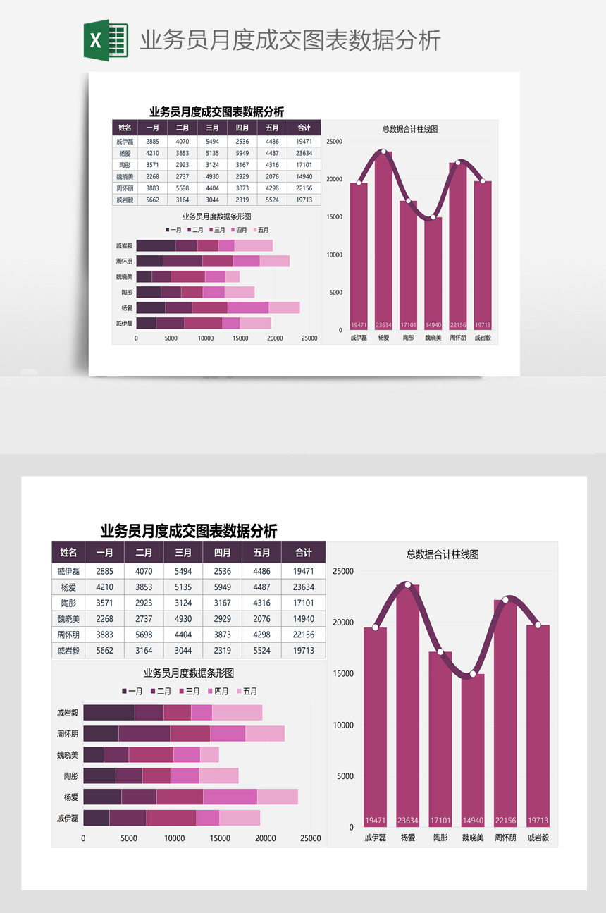 图表制作excel_excel图表制作技巧_图表制作excel教程