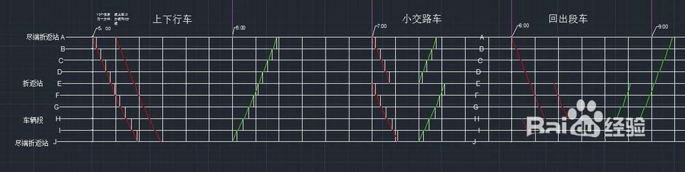 列车运行图怎么画-三步教你绘制完美列车运行图
