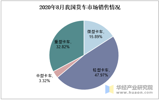 卡车 手机游戏_卡车手机游戏大全_卡车游戏手机游戏