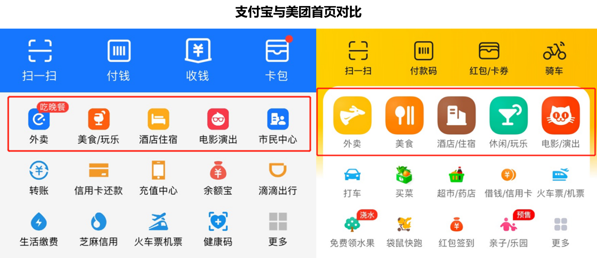 为什么花呗不能支付美团_怎么找人支付美团_美团极速支付