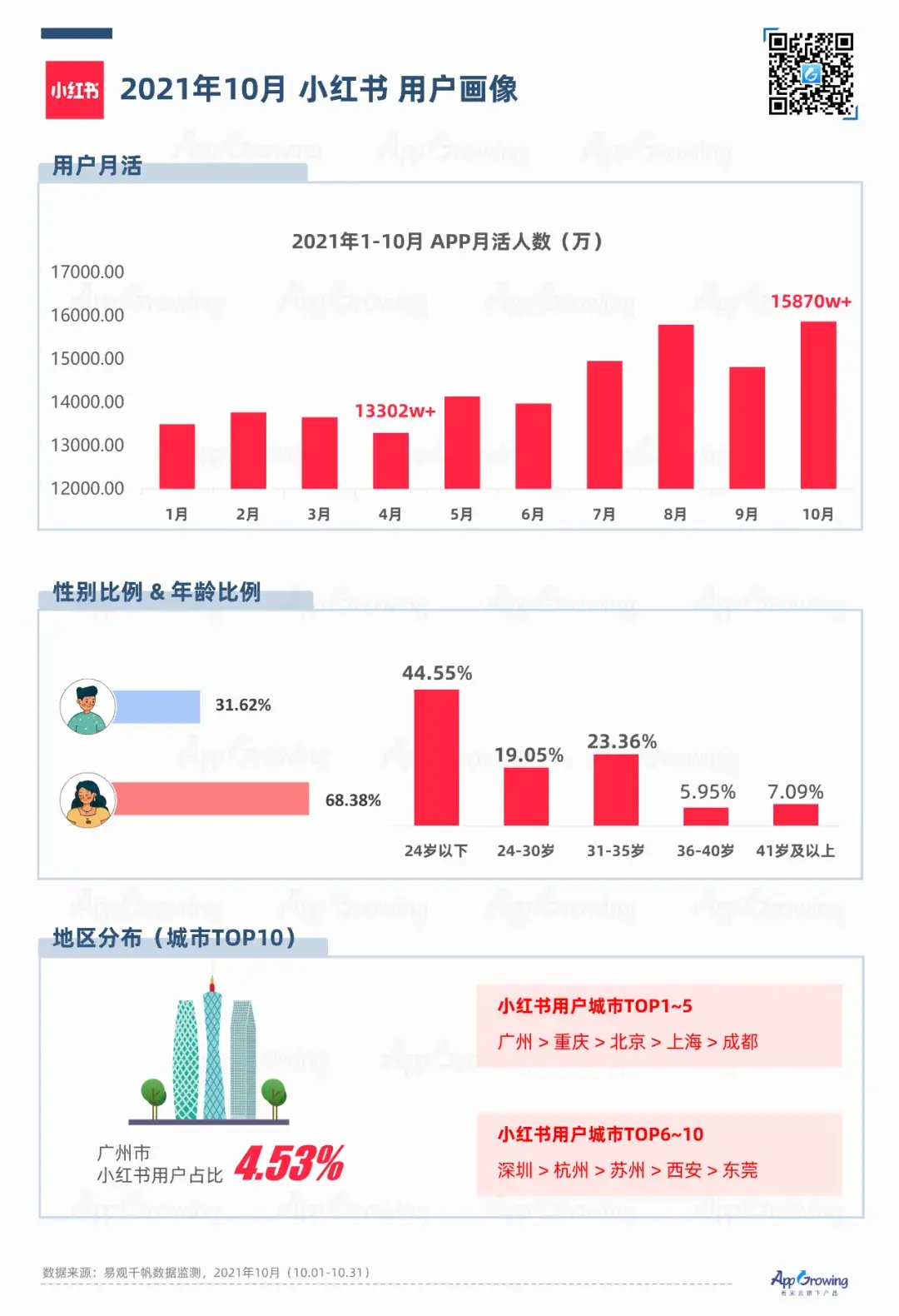 孩子玩游戏手机弹出广告_玩游戏广告弹窗_看广告玩游戏