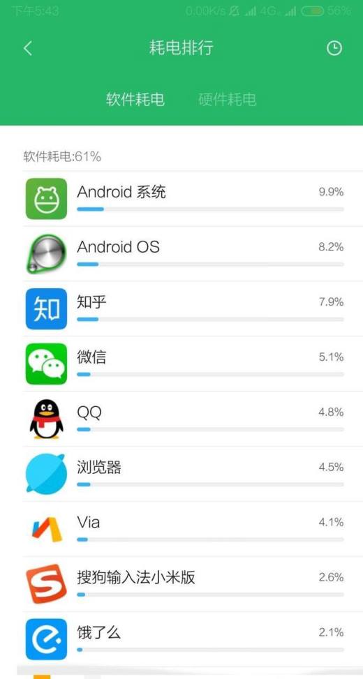 玩游戏耗电慢的手机_怎样玩游戏手机耗电慢些_耗电慢打游戏流畅的手机