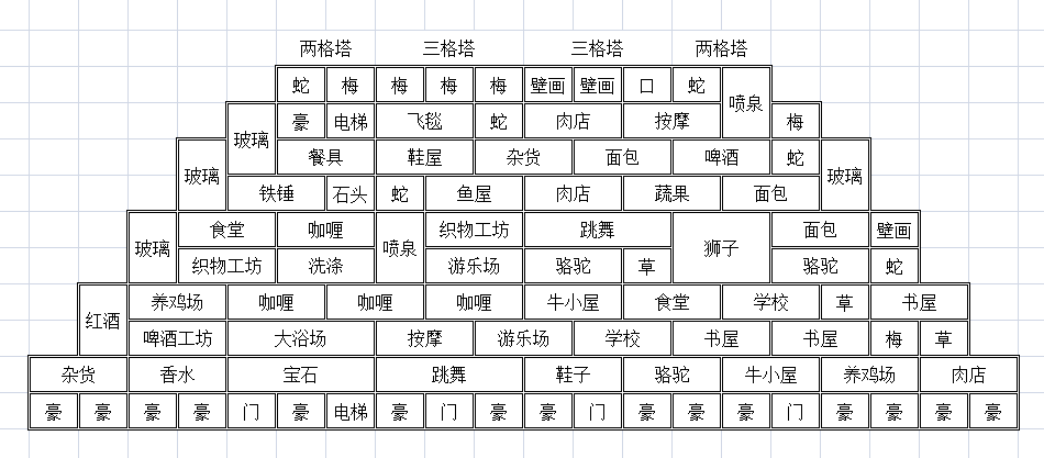 iphone开罗游戏_苹果玩开罗_开罗游戏苹果手机游戏