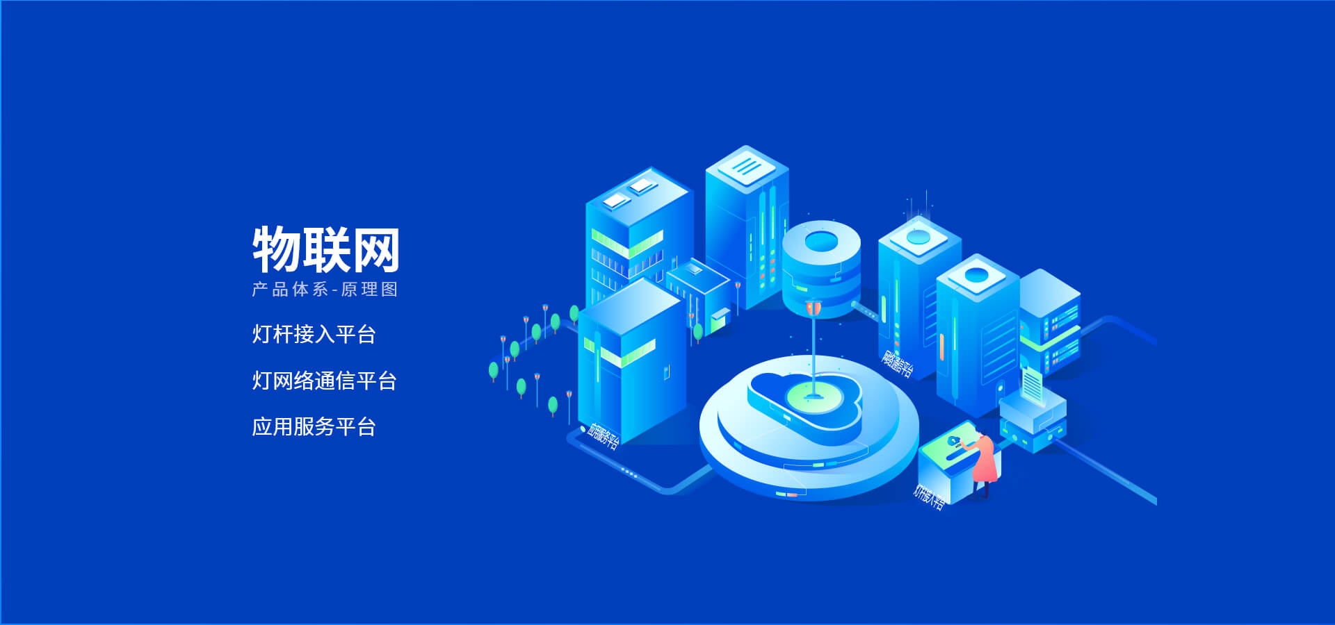 智能门app_智能门网站_智能门