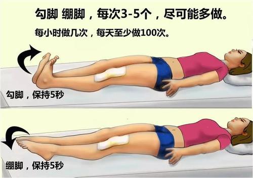骨折了多久可以恢复_骨折光_骨折的症状